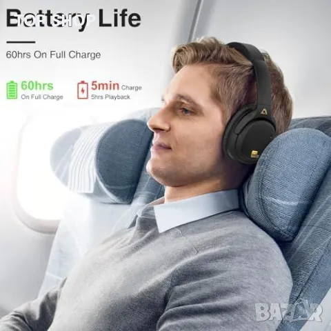 Нови Безжични Слушалки Ankbit E700 - HD Аудио, LDAC, Бързо Зареждане, снимка 3 - Bluetooth слушалки - 49450873