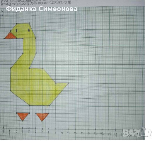 Лятна занималня , снимка 1 - Детегледачки, детски центрове - 44437923