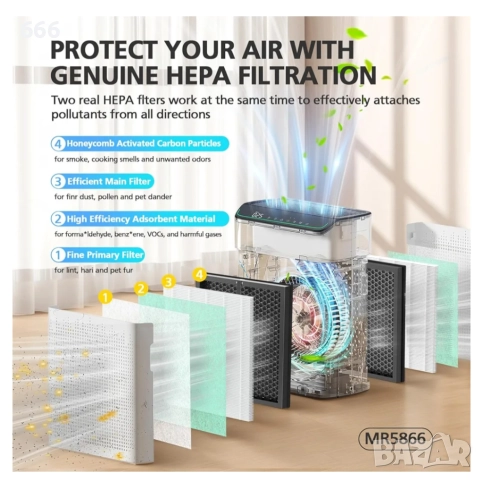 MR5866 Резервен филтър съвместим с пречиствател на въздух MORENTO, снимка 7 - Други стоки за дома - 52876730