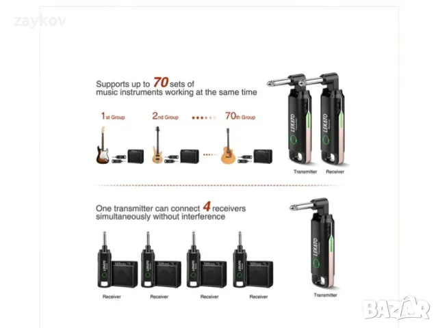 LEKATO WS-70 UHF безжична система 70 канала, снимка 5 - Аудиосистеми - 47317711