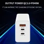 3-в-1 Бързо Зарядно Адаптер: USB Type A и Двоен USB Type C (40W/20W), снимка 5