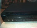 avant dvd receiver sweden 1103211255, снимка 9