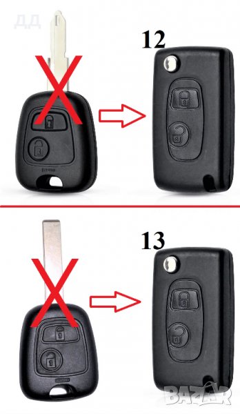 Преобразуваща кутийка за ключ за Пежо Ситроен Peugeot Citroen, снимка 1