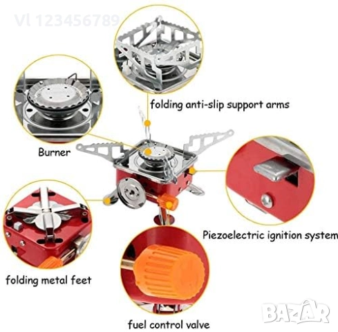 Компактент газов котлон 150 гр/9х9х9 см, снимка 6 - Газови котлони - 52665376