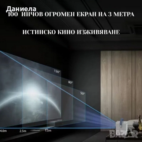 Smart Projector Q96 E300 – твоето лично кино във всеки дом, снимка 6 - Други стоки за дома - 52243562