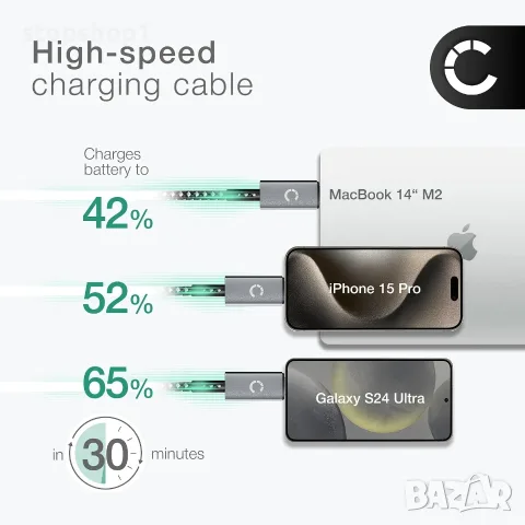 CELLONIC 1x USB C Type C кабел за данни, съвместим с Huawei P30 Lite, Pro 3.1, 1 м, найлон, сив/чер, снимка 6 - USB кабели - 55890145