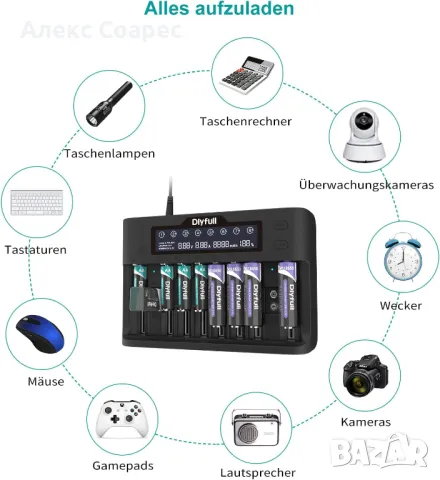 Dlyfull M8 10слота Универсално зарядно за Ni-MH Li-ion LiFePO4 AA AAA C 9V 18650 21700 батерии, снимка 4 - Друга електроника - 48978645