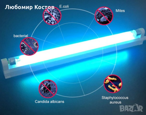 УВ лампа за дезинфекция Тип „пура” , снимка 1 - Други - 29333814