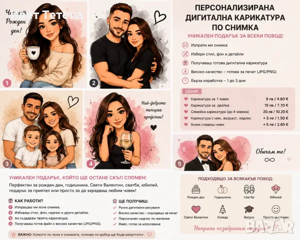 Персонализирана дигитална карикатура по снимка – уникален подарък