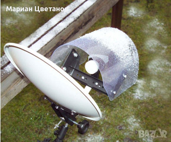 Чадърче-сенник за конвектора на сат. антена, нов внос Германия, снимка 4 - Други стоки за дома - 40810726