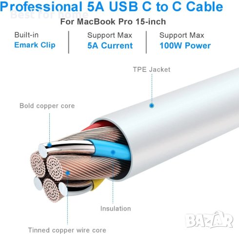 Мощно зарядно устройство  Rocketek MPC115 87W Type-C Charger, снимка 4 - Лаптоп аксесоари - 44369474