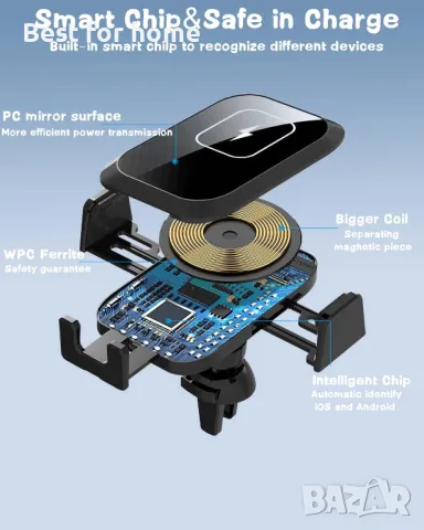 [2 в 1] Безжично зарядно за кола, снимка 6 - Друга електроника - 50087465