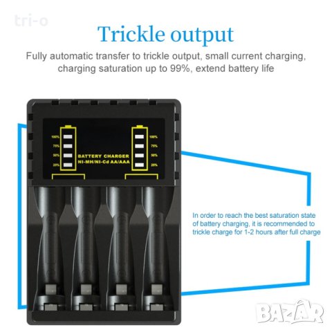 Зарядно устройство за AAA/AA акумулаторни Ni-MH/Ni-Cd батерии с 4 слота и светодиоден индикатор, снимка 9 - Друга електроника - 42298528