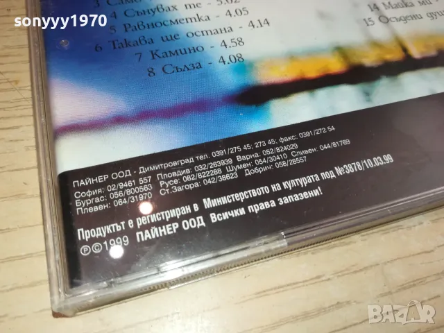 TIME FOR SAX CD-ЛИЛИ ИВАНОВА/МИХАИЛ ГРОЗДАНОВ-1999 ПАЙНЕР 2304251555, снимка 16 - CD дискове - 50006453