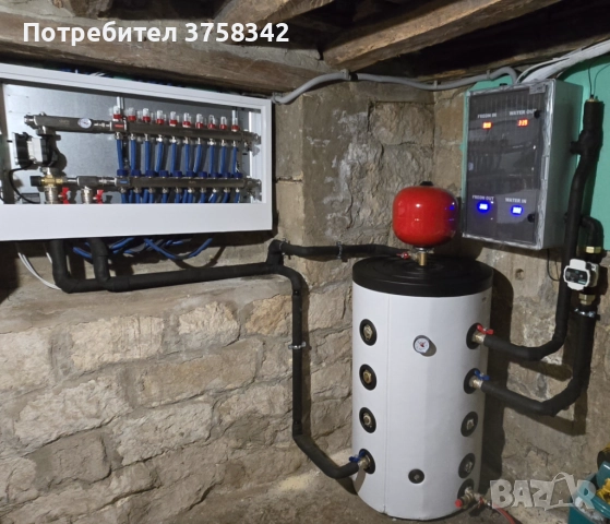 Термо помпи от климатици