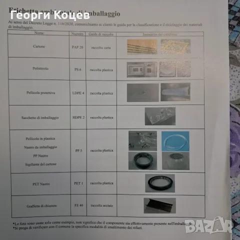 Продавам мощен мобилен климатик, снимка 7 - Климатици - 55751747
