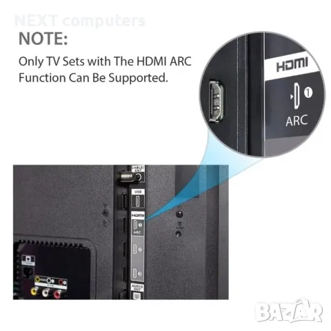 Цифров към аналогов аудио конвертор (DAC) HDMI към RCA,SPDIF,coaxial, снимка 7 - Други - 47902559