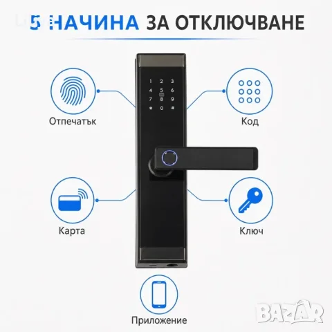 Смарт електронна брава за врата с код, отпечатък, карта и Bluetooth, снимка 2 - Заключващи механизми, брави и катинари - 56216350