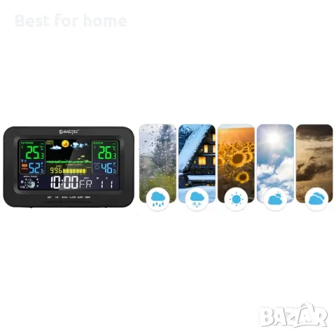 Метеорологична станция Daily1000M, снимка 12 - Други - 49001998