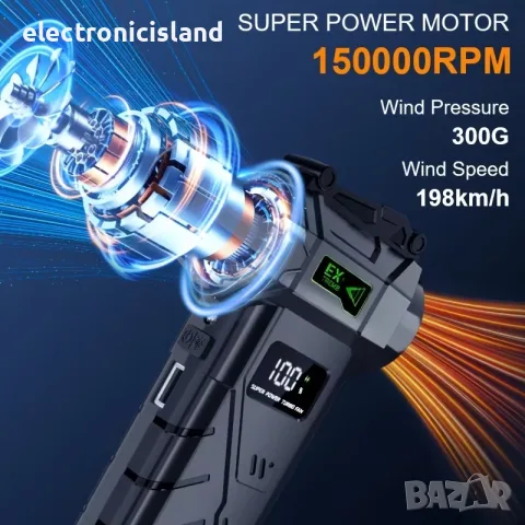 Турбо вентилатор прахосмукачка ЕX-01 Мощност 150000 об. за почистване на кола,листа, прах,компютър, снимка 5 - Прахосмукачки - 53305373