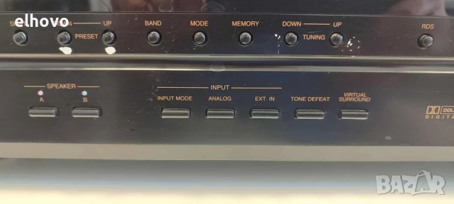 Ресивър Denon AVR-1601, снимка 5 - Ресийвъри, усилватели, смесителни пултове - 51191354