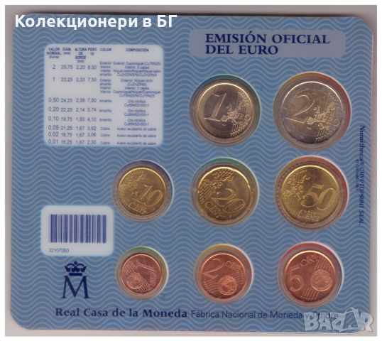 СЕТ ЕВРОМОНЕТИ - ИСПАНИЯ 2003 ГОДИНА, снимка 2 - Нумизматика и бонистика - 53964476