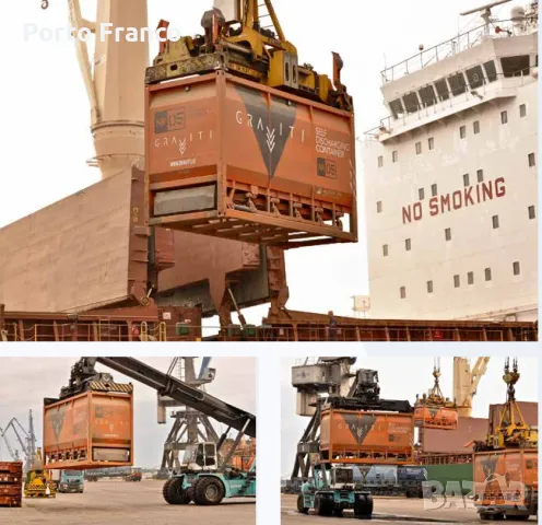 Системата GRAVITI, снимка 2 - Други машини и части - 48167097