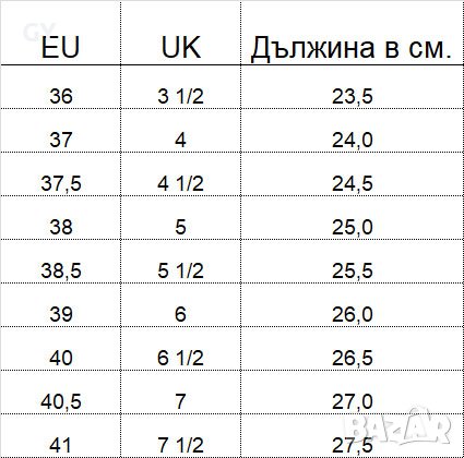 Елегантни черни обувки на ток Caprice , снимка 8 - Дамски обувки на ток - 38686547