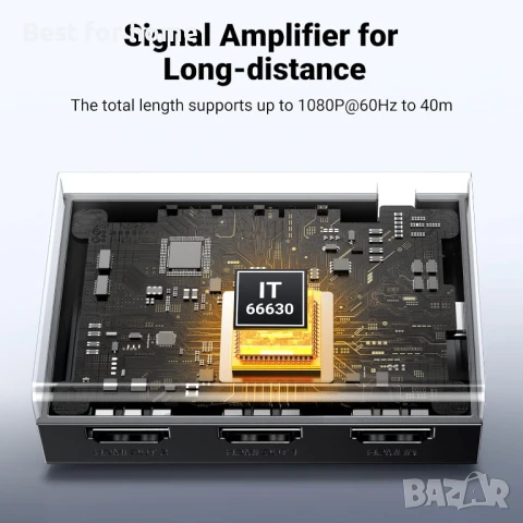 UGREEN HDMI сплитер 1 вход 2 изхода, снимка 6 - Други - 51127030