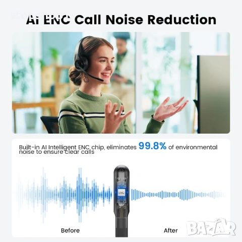 EKSA H3 Trucker Bluetooth Headset V5.4, Безжични слушалки с микрофон, шумопотискане, бутон за изключ, снимка 11 - Bluetooth слушалки - 54227553