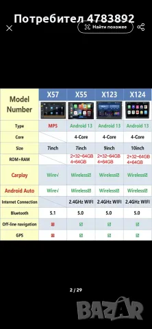 Универсална Android 13 мултимедия 10” – 2GB/32GB, GPS, Wi-Fi, CarPlay & Android Auto+телевизия 2 год, снимка 13 - Навигация за кола - 55786397