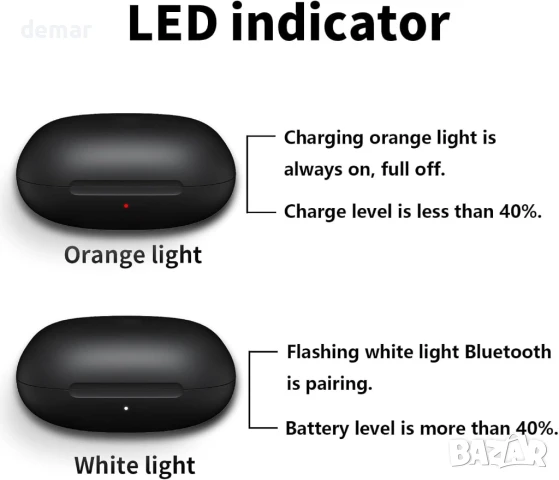 BRILLESS калъф за зареждане, съвместим с POWERBEATS PRO (не включва слушалки), снимка 4 - Безжични слушалки - 50474435