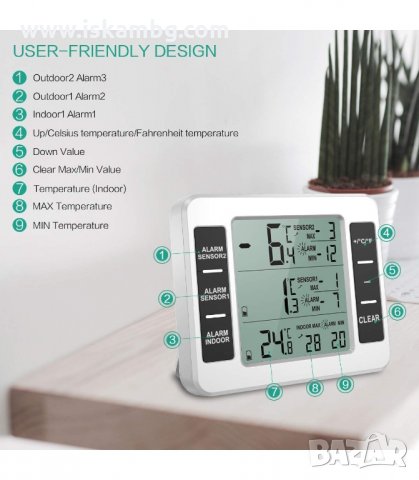 БЕЗЖИЧНА МЕТЕОРОЛОГИЧНА СТАНЦИЯ ЗА ТЕМПЕРАТУРА, ВЛАЖНОСТ С 2 ДИСТАНЦИОННИ СЕНЗОРА - код 2225, снимка 9 - Друга електроника - 33941451