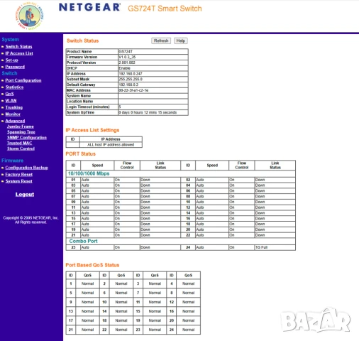 Суич NETGEAR GS724T Managed 24x10/100/1000 Gigabit Smart Switch 2xSFP, Advanced features, QOS, VLAN, снимка 6 - Суичове - 50442315