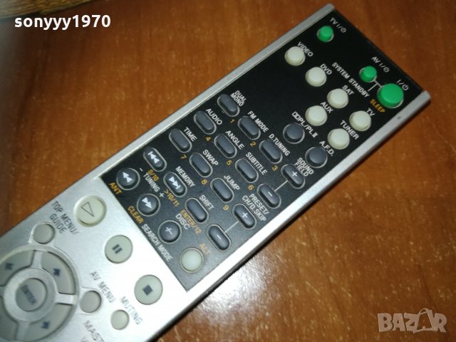 sony av system3 remote rm-u700 0301211536, снимка 7 - Други - 31287761