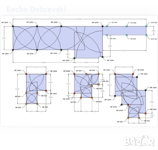 Изграждане на автоматизирани поливни системи