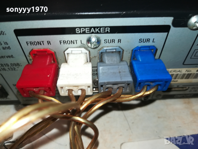 SONY 6БР КАБЕЛИ С БУКСИ ЗА РЕСИВЪР 1603242036, снимка 2 - Ресийвъри, усилватели, смесителни пултове - 44796909