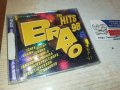BRAVО THE HITS 98-X2CD ВНОС-GERMANY 0611231046, снимка 1