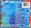 Now-That’s what I Call Music-64-2cd, снимка 2