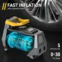 Чисто нов двуканален електрически компресор VEEAPE 150 PSI (12V и 220V)  , снимка 3