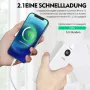 Външна батерия Licheers power bank преносима захранваща 2 порта type-C, снимка 6