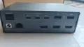 Докинг станция. USB-C KVM Switch, снимка 7
