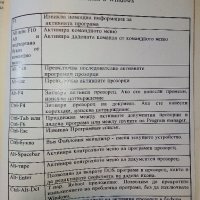 Въведение в Dos и Windows - С.Иванов,Л.Николов - 1993г., снимка 4 - Специализирана литература - 38650453