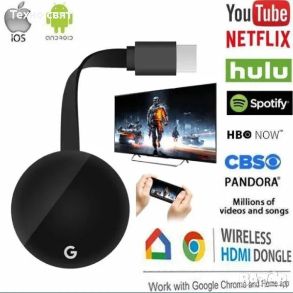 Мултимедиен плеър Google Chromecast за телевизор HDMI SmartTV TvBox, снимка 1