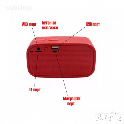 БЕЗЖИЧНА BLUETOOTH КОЛОНКА MEGABASS SK-ONE N13, снимка 8 - Bluetooth тонколони - 35576747