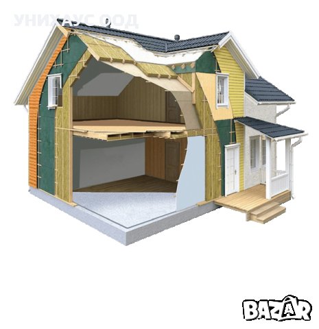 Груб Строеж на СГЛОБЯЕМИ КЪЩИ
