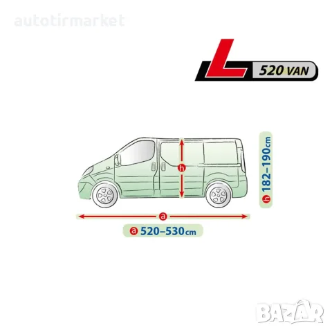 Покривало Kegel серия Mobile размер L520 сиво – 06218, снимка 3 - Аксесоари и консумативи - 56054338