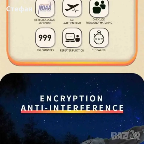 Радиостанция Baofeng RD-K5 UV с широк обхват, снимка 4 - Друга електроника - 52436088