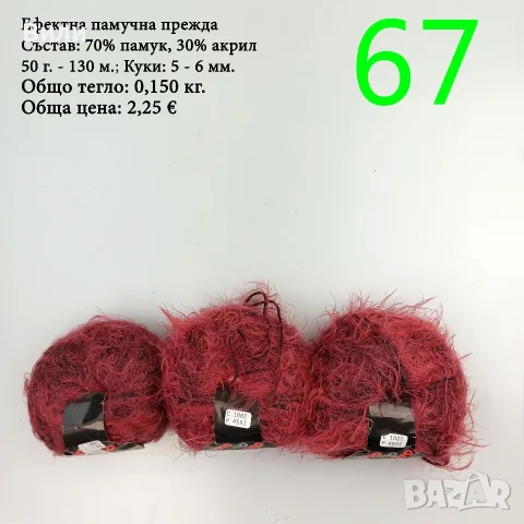 Евтини прежди в малки количества - нови и остатъци , снимка 13 - Други - 52042403