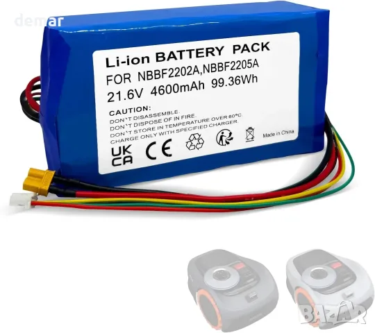Батерия 21.6V 4600mAh за Segway Navimow i105/i108/i110